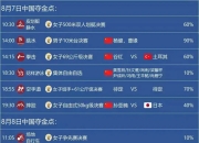 九游体育官网-罗马尼亚女排战胜乌兹别克斯坦队晋级的简单介绍