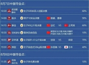 九游体育官网-罗马尼亚女排战胜乌兹别克斯坦队晋级的简单介绍