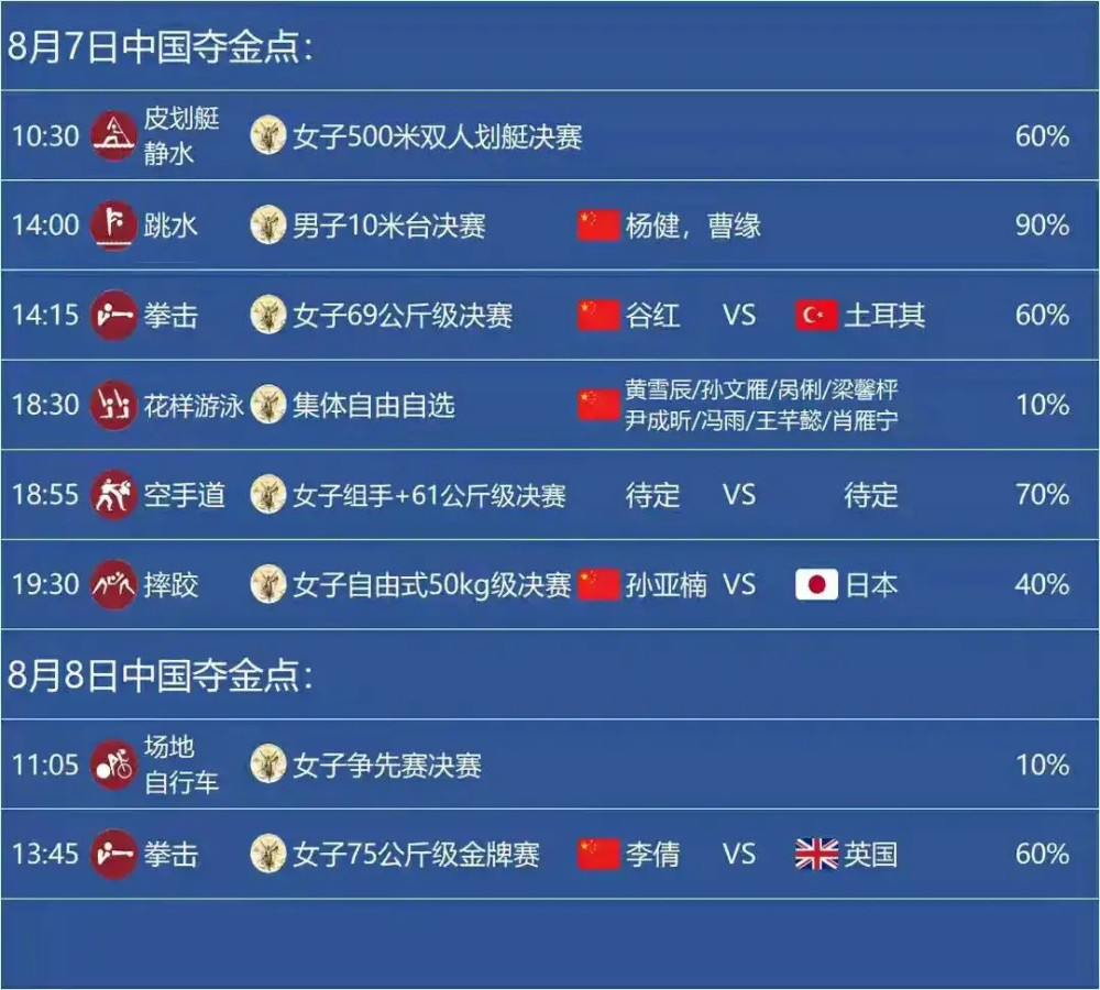 罗马尼亚女排战胜乌兹别克斯坦队晋级的简单介绍